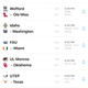 Illustration for article titled Saturday College Football Thread